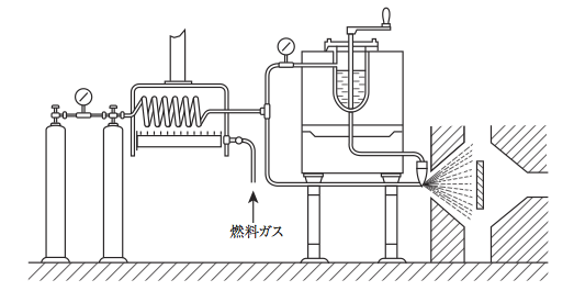 Fig. 3.1-2